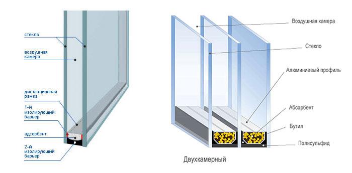 2-3-glass-window